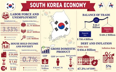 한국경제신문사: 경제와 고양이의 상관관계에 대한 심층 분석